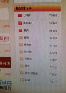 墙布品牌十大排名 2015墙布品牌十大排名 2015白酒十大品牌排名
