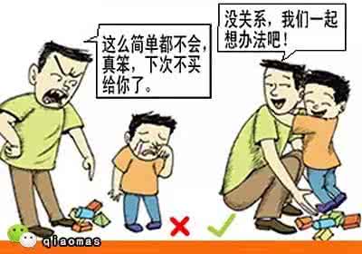 家长老是骂孩子笨 笨孩子大多是被骂笨的,你骂过孩子吗?