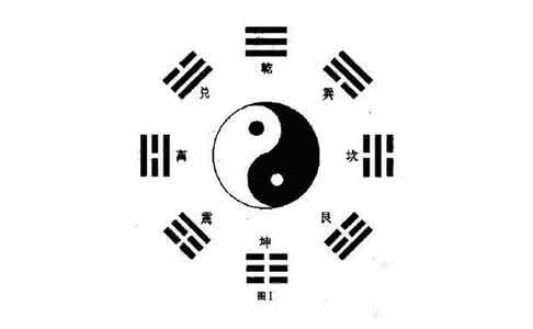 王虎应六爻自修宝典 王虎应-浅谈六爻太极裂变