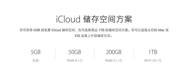 百度网盘怎么扩充容量 iCloud容量扩充价格是多少