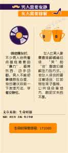 这事儿不赖我 一图读懂丨养生不能一刀切，这事儿真的男女有别
