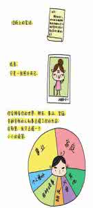 肿瘤预防知识 数万人转发的肿瘤预防知识，让我们一起拒绝标签，对肿瘤SAY NO !