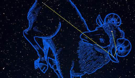 白羊座的男人 白羊座男人 白羊座的男人的全面分析