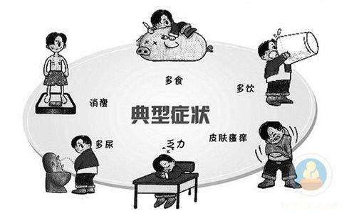 佛子应持五戒十善 糖尿病患者治疗应注意“五戒”