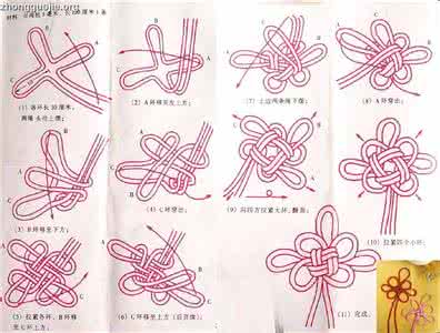 菊花结的编法图解 菊花结的编法图解 漂亮菊花编法