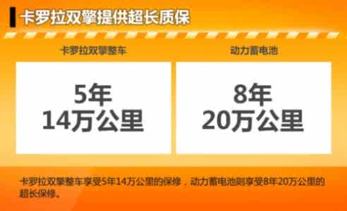消泡剂的质保期限 批文期限已经延长至 福利来了!丰田质保服务期限延长至五年或10万公里