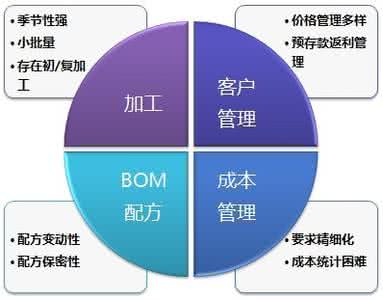 死期存款能取吗 死期存款不是本人能取 食品保质期不是死期