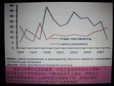 国民收入决定理论 国民收入决定理论 祝贺深圳入秋成功!快看下你的收入,这决定了你的御寒方式!