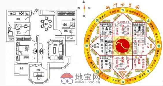 八卦命理 八卦命理：不可不知的窗户风水(图)