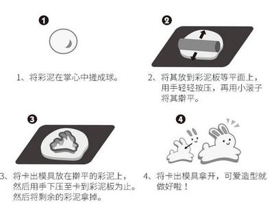 我不吃这一套 不吃这一套是什么意思 我把以前买的彩泥都扔了，只留这一套！