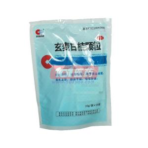 清热剂的分类和代表方 清热剂