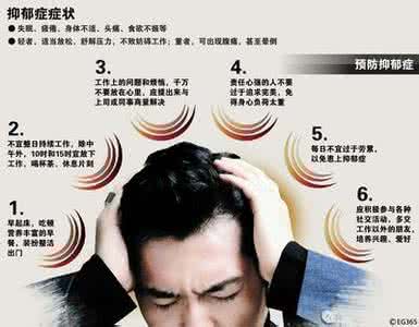 抑郁症高发人群 五类人抑郁症高发  认识抑郁症