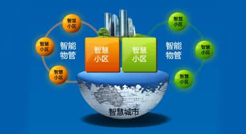 智慧城市标准体系 智慧信息时代 将监控纳入安全体系