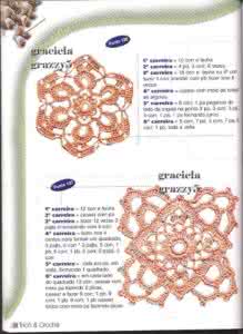 爱尔兰单元花钩针图解 钩针模式----五款非常棒的单元花