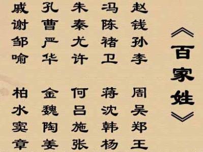 昊字取名忌讳 为宝宝取名十二生肖取名字最忌讳用的字