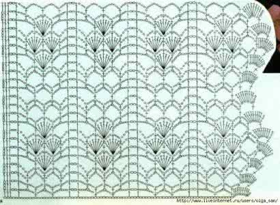 钩针蕾丝花边图解 钩针编织----几款细腻的蕾丝花边