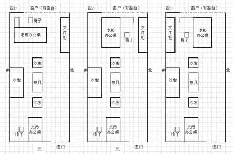 办公桌风水布局 办公桌风水布局 【办公桌的风水布局】办公桌的风水布局解析