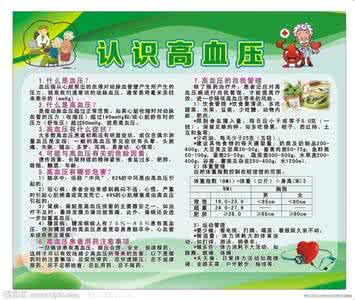 图解高血压科普知识 图解:初识高血压