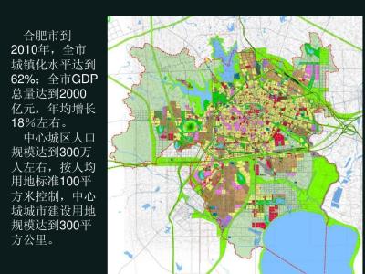 合肥城市规划 2017 合肥城市规划