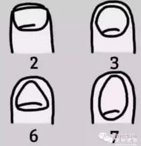 趣味性格测试 趣味测试：你是啥性格，亮出指甲就知道