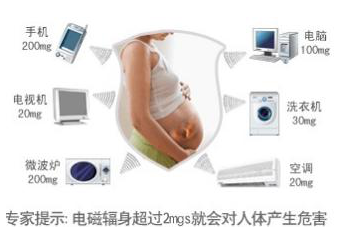 电脑辐射对怀孕的影响 电脑辐射对孕妇有什么影响