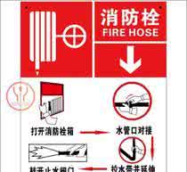 消防栓的正确使用方法 消防栓的正确使用方法 正确使用阴道药栓