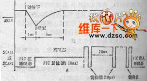 单片机按键状态机 PIC16C5X单片机睡眠状态的键唤醒方法_电路图