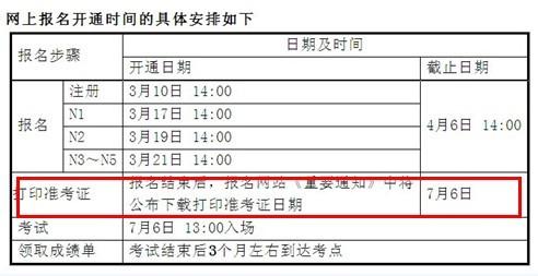 日语等级考试准考证 2013年7月日语等级考试准考证打印时间：6月26日-7月7日