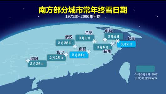 待生效余额 您的寒潮余额不足,升温套餐马上生效