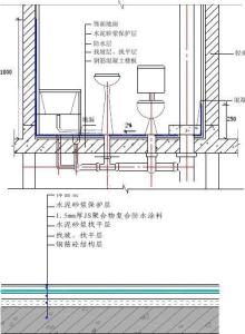 防水涂料施工方案 卫生间防水涂料施工方案