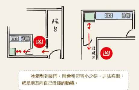 大门对镜子风水 镜子对大门风水的破解方法