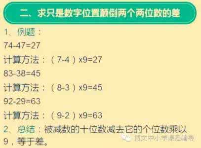 小学生速算盒子学生端 数学老师比不过小学生！6个“速算”口诀，让孩子计算快得飞起！