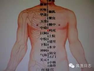 保护心脏的最好方法 心脏保健的三个穴位