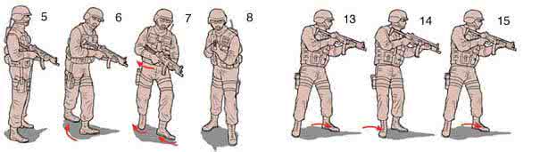 战术动作 转身战术动作