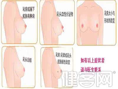 皮下肿块 不痛不痒 “不痛不痒”的肿块原是乳腺癌早期