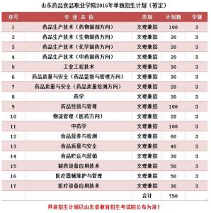 取名字原则 取名字的二十大原则