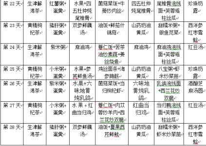 月子餐30天食谱 史上最全的月子餐食谱推荐（下篇）