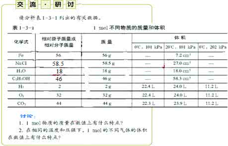 咸菜茨菇汤阅读答案 茨 咸菜茨菇汤阅读答案——精英家教网——