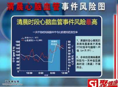 高血压健康教育 图解：健康笔记丨高血压的影响与危害