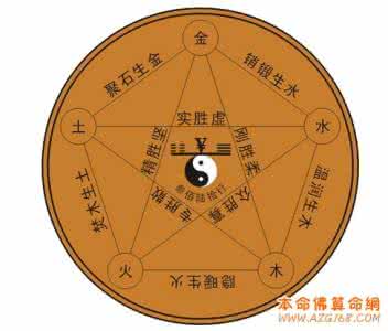 农村住宅风水大门颜色 大门颜色 风水 【大门颜色风水】大门颜色风水与五行的关系