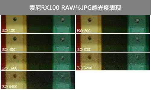 感光度对画质的影响 索尼A580高感光度下画质怎么样