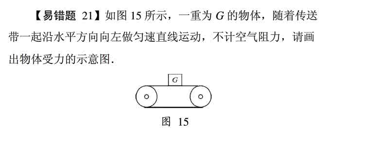 中考物理力学压轴题 中考力学热点压题分析