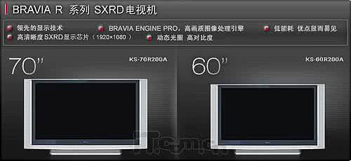 天立学校办学品质调查 如何调校電視機的最佳影像品質