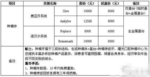 种植牙价格表 种植牙价格表 2014年种植牙价格表