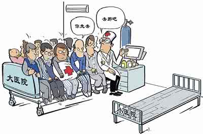 什么是分级诊疗 分级诊疗 这次是来真的吗