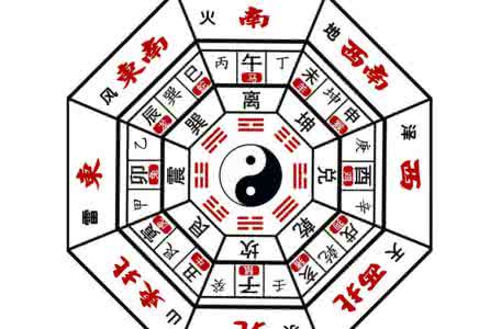 风水学入门知识 风水入门知识:什么是财运风水
