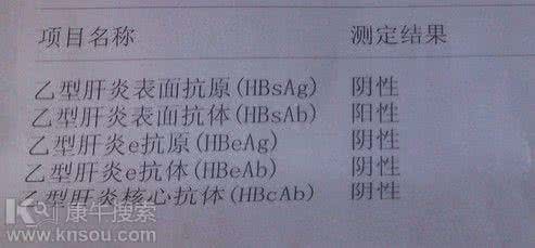 乙肝五项化验单查看 教你怎么解读乙肝五项化验单_央广网