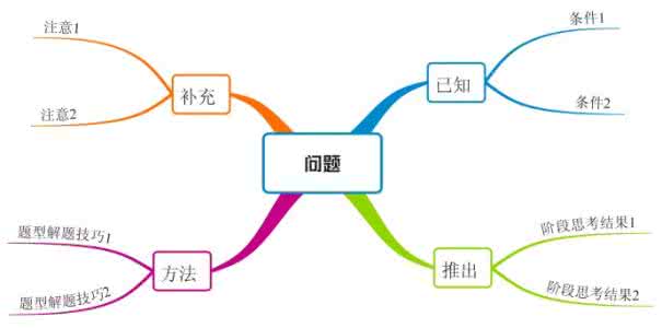 小学英语语法介词讲解 英语语法趣味讲解：介词的用法
