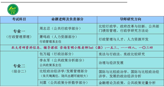 36张图让孩子记住英语 记住14张图，3大“快速计算法”全掌握，以后计算就靠它了!