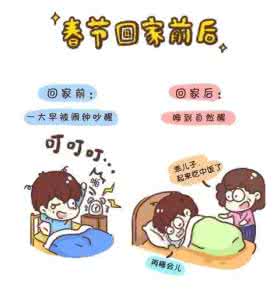 回家前回家后 【图文】回家前和回家后的区别~看完立即飞回家！